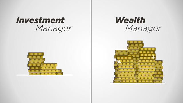 Slayton Lewis - Wealth Management